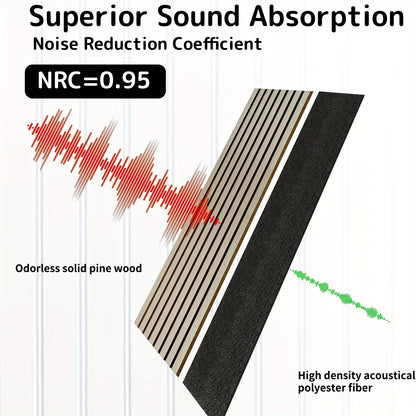 2pcs Modern Wood Slat Wall Panels, 93.5" x 12.6" - Decorative Acoustic Soundproofing for Walls and Ceilings, Felt Backing for Interior Décor, Sleek Dark Brown Striped Design, Ceiling Soundproofing | Modern Wood Panels | Natu